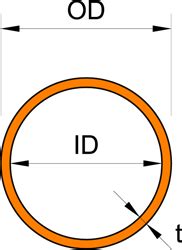 pipe autocad|AISC Pipe Shapes.